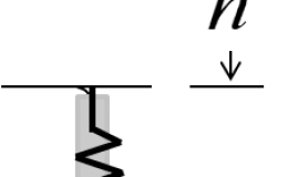 如图所示，竖直放置的轻弹簧的劲度系数为  。一质量为  的物体从离弹簧h高处自由下落。物体的最大动能是（    ）。
