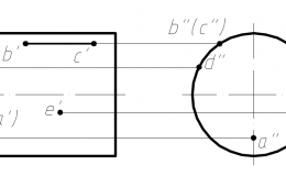 图中正确的直线、点投影对应关系是(         )。