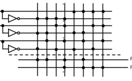 PROM实现的组合逻辑函数如下图所示，则当XYZ等于000、001、011和101时，；当XYZ等于011、110、111和         时，。              