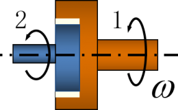 工程技术上的摩擦离合器是通过摩擦实现传动的装置，其结构如图所示。轴向作用力可以使1、2两个飞轮实现离合。当1轮和2轮结合，1轮通过摩擦力矩带动2轮转动时，则此刚体系统在两轮结合前后（  ）