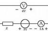 图示电路中，直流电压表和电流表的读数分别为4V及1A，则电阻<em>R</em>为