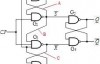 如图所示维持阻塞<em>D</em>触发器电路图中，红色字体标注的反馈线中哪条线为置1维持线。                                                                         