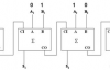下图所示为2个4位二进制数相加的串接全加器逻辑电路图，运算后的CoS3S2S1S0结果是（     ）