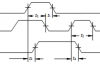 下图是<em>D</em>锁存器定时图，在中，表示输入信号<em>D</em>建立时间的是       ，表示输入信号<em>D</em>保持时间的是       。                   