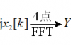 由4点复序列FFT计算两个4点实序列DFT的过程是            。