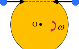 对一个绕固定光滑水平轴 <strong><em>O</em></strong> 匀速转动的圆盘，沿如图所示的同一水平直线上飞来相反方向运动的两个质量相等、速率相等的橡皮泥小球，小球与圆盘作完全非弹性碰撞后粘在盘的边缘上，则碰撞后圆盘的角速度（    ）。
