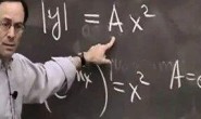 Single Variable Calculus笔记(1):1-11 重要极限公式   显函数和隐函数  显函数 等等