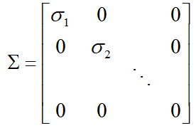 Linear Algebra笔记（7）：30-34