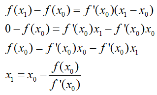 Single Variable Calculus笔记（2）：12-18