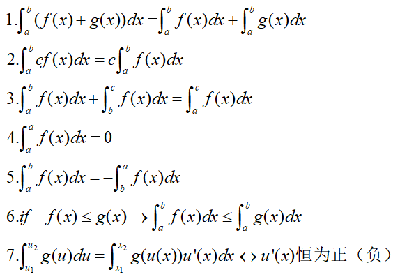 Single Variable Calculus笔记（2）：12-18