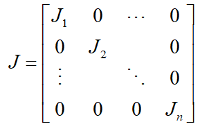 2022智慧树知到 Linear Algebra笔记 (6):27-29  正定矩阵 复数矩阵 快速傅里叶变换 多维图像的最小值问题等 章节测试答案