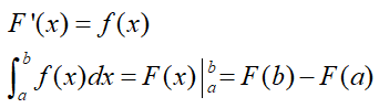 Single Variable Calculus笔记（2）：12-18