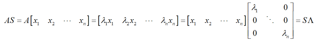 Linear Algebra笔记（5）：20-26   特征值与特征向量 特殊矩阵等等各种经典求法