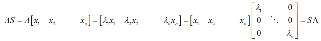 Linear Algebra笔记（5）：20-26