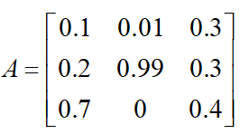 Linear Algebra笔记（5）：20-26