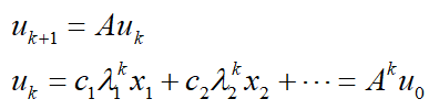 Linear Algebra笔记（5）：20-26