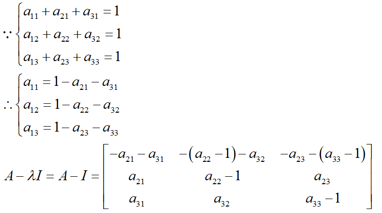 Linear Algebra笔记（5）：20-26